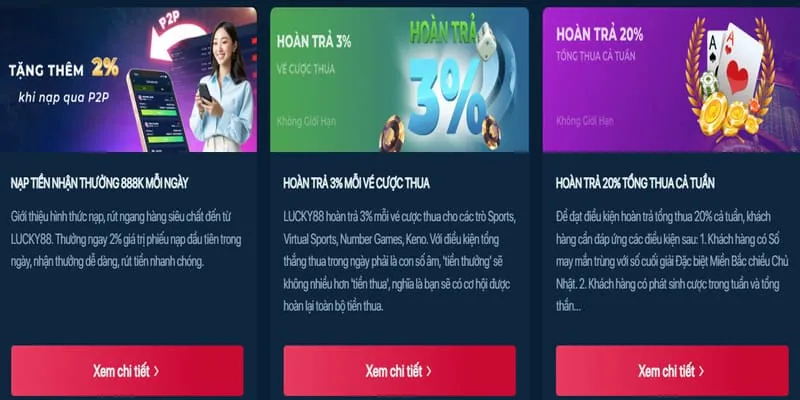 Khuyến mãi sinh nhật